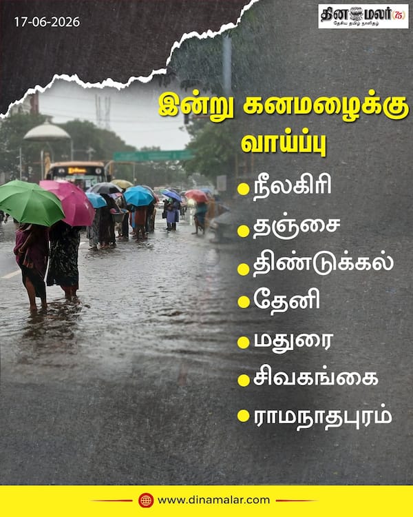 இன்று கனமழைக்கு வாய்ப்பு 