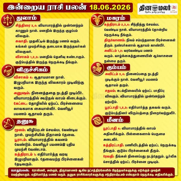 இன்றைய ராசிபலன் (18/06/2026 ) 