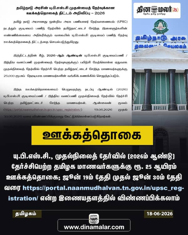ஊக்கத்தொகை 
