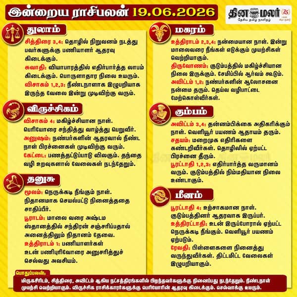 இன்றைய ராசிபலன் (19/06/2026 ) 