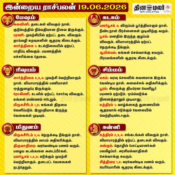 இன்றைய ராசிபலன் (19/06/2026 ) 