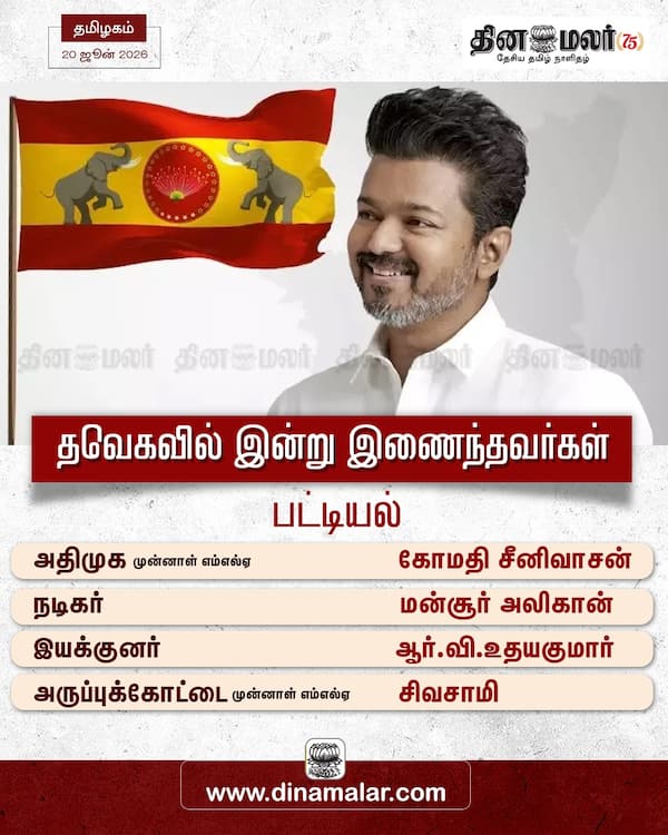தவெகவில் இன்று இணைந்தவர்கள் பட்டியல் 
