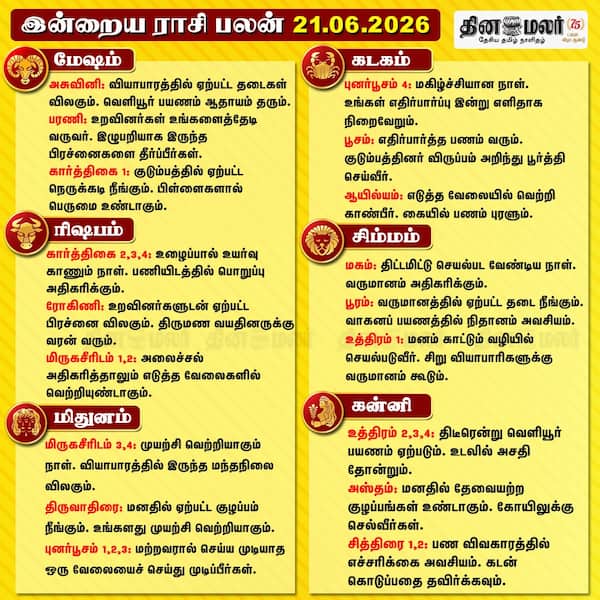 இன்றைய ராசிபலன் (21/06/2026) 