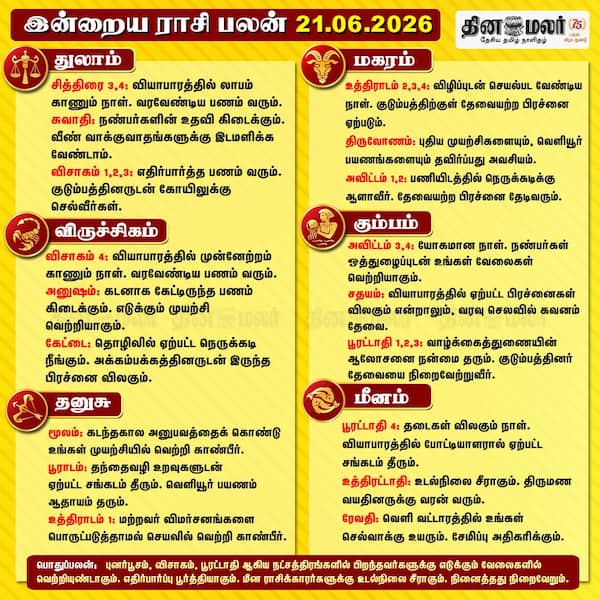 இன்றைய ராசிபலன் (21/6/2026) 