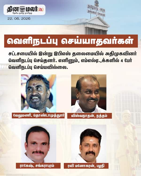 வெளிநடப்பு செய்யாதவர்கள் 