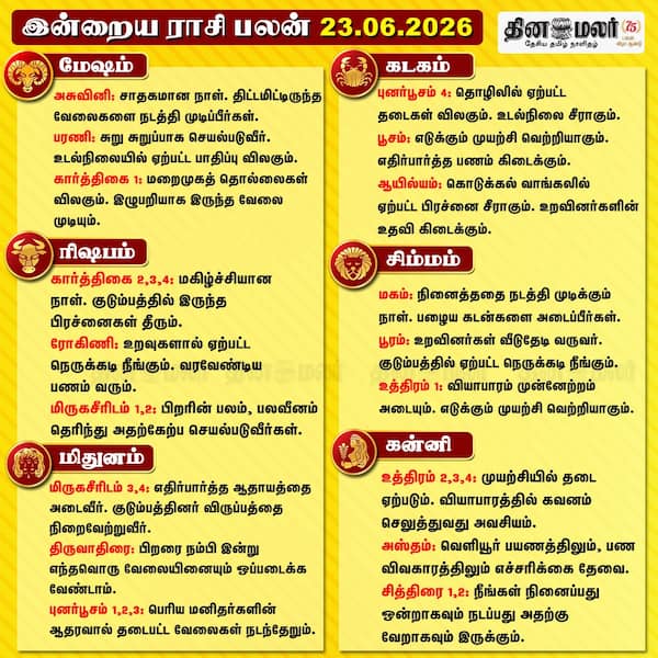 இன்றைய ராசிபலன் (23-06-2026 ) 
