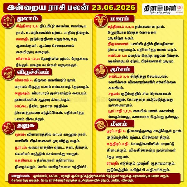 இன்றைய ராசிபலன் (23-6-2026 ) 