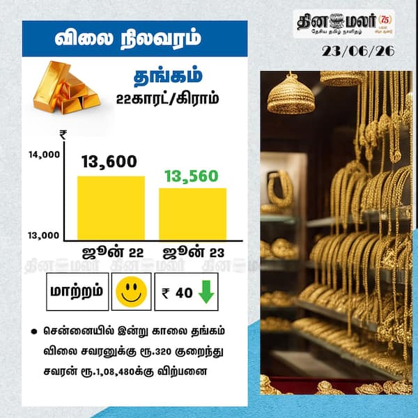 விலை நிலவரம் 