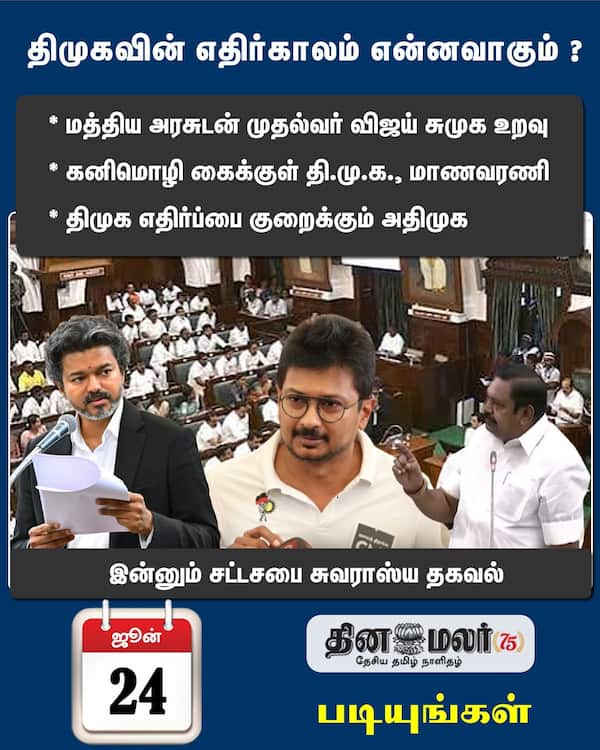 தவெக திமுக அதிமுக நிலை என்ன ? 