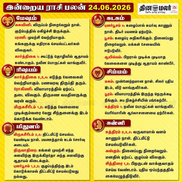 இன்றைய ராசிபலன் (24-06-2026 ) 