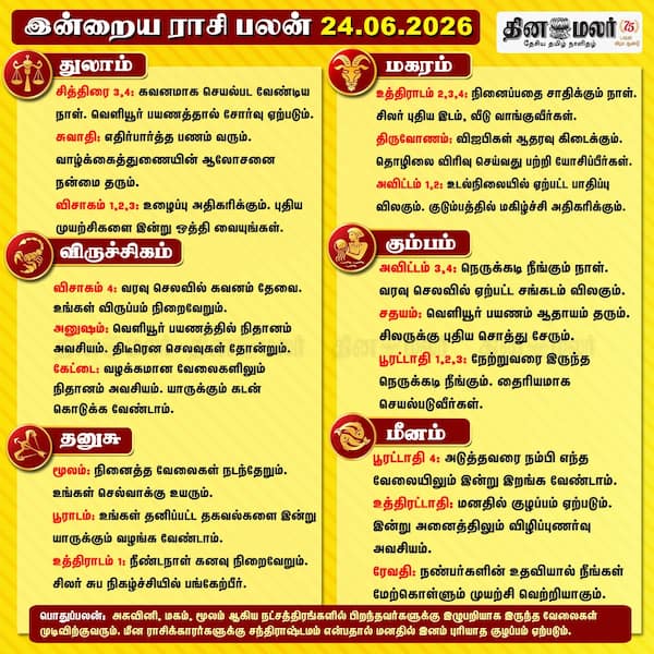 இன்றைய ராசிபலன் (24-6-2026 ) 