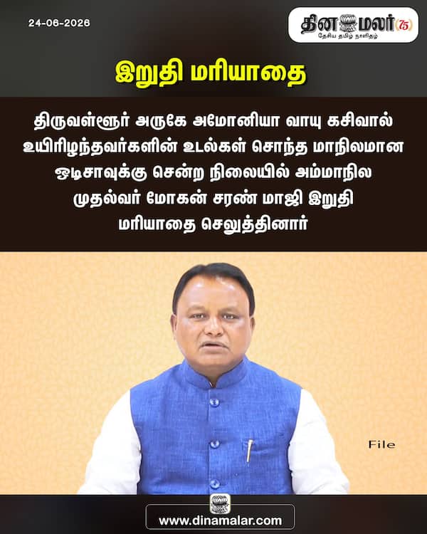 இறுதி மரியாதை 