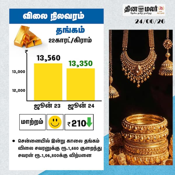 விலை நிலவரம் 