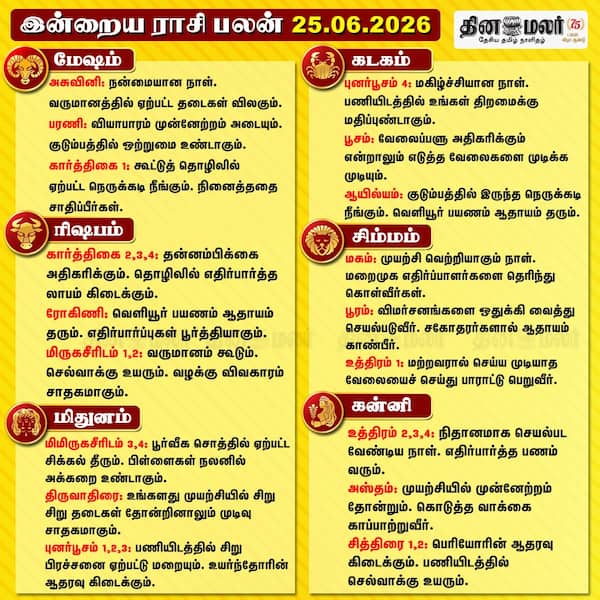 இன்றைய ராசிபலன் ( 25/06/2026 ) 