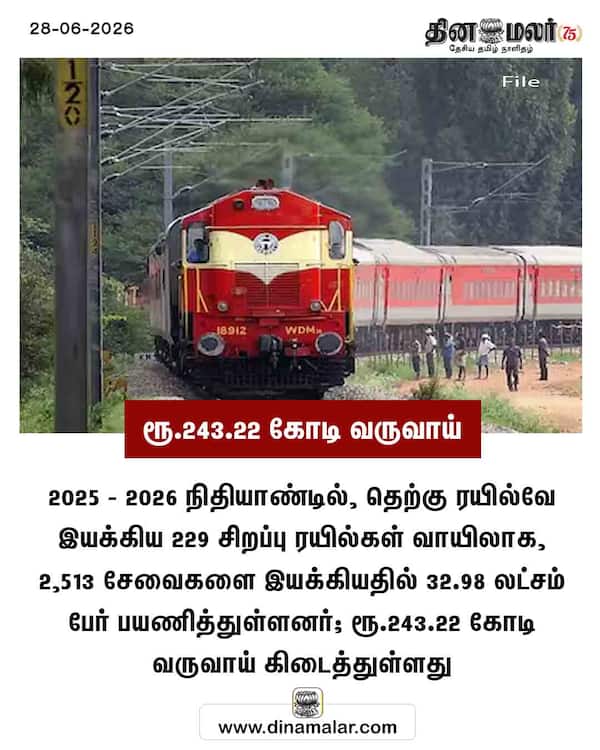 ரூ.243.22 கோடி வருவாய் 