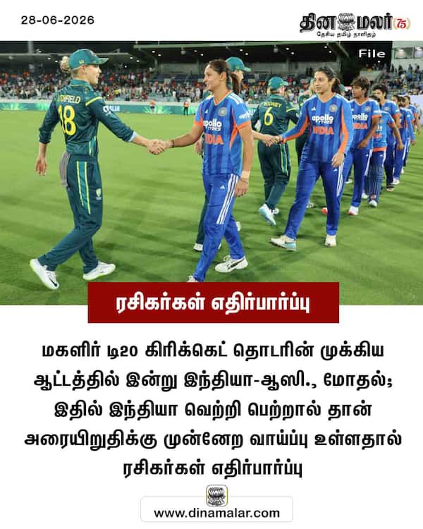 ரசிகர்கள் எதிர்பார்ப்பு 
