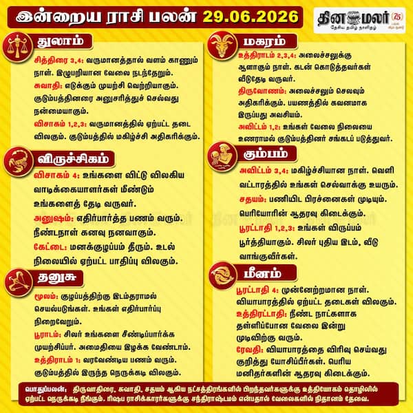 இன்றைய ராசிபலன் (29/6/2026) 