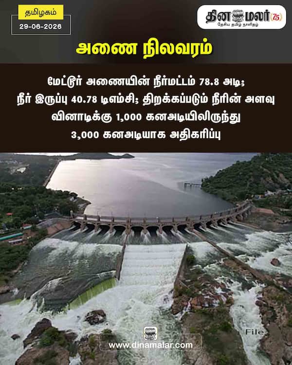 அணை நிலவரம் 