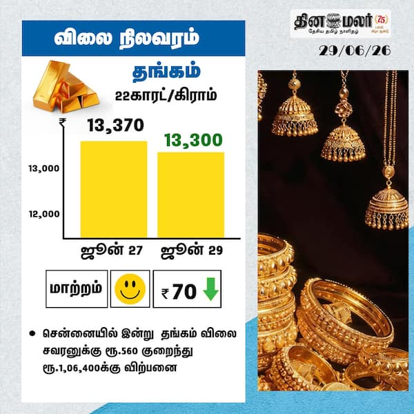 விலை நிலவரம் 