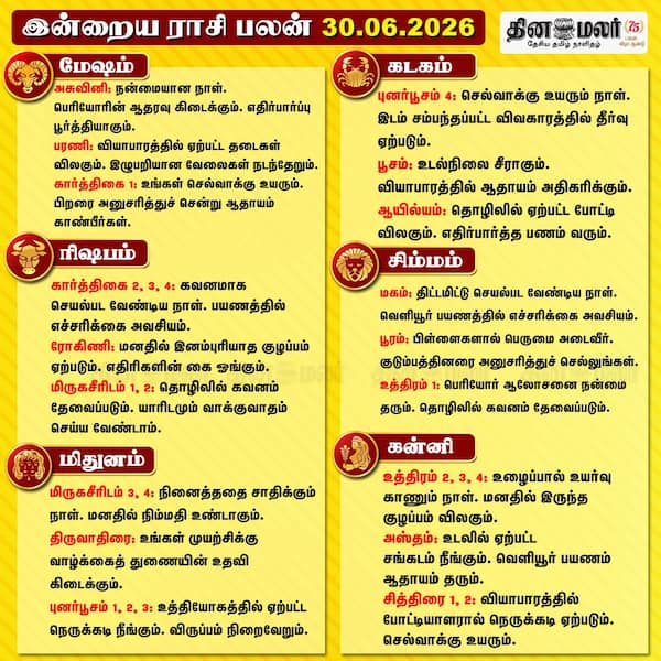 இன்றைய ராசிபலன் (30-06-2026 ) 