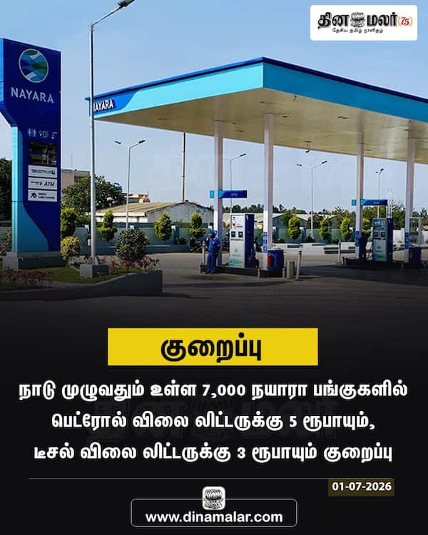 குறைப்பு 