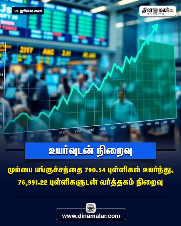 உயர்வுடன் நிறைவு 