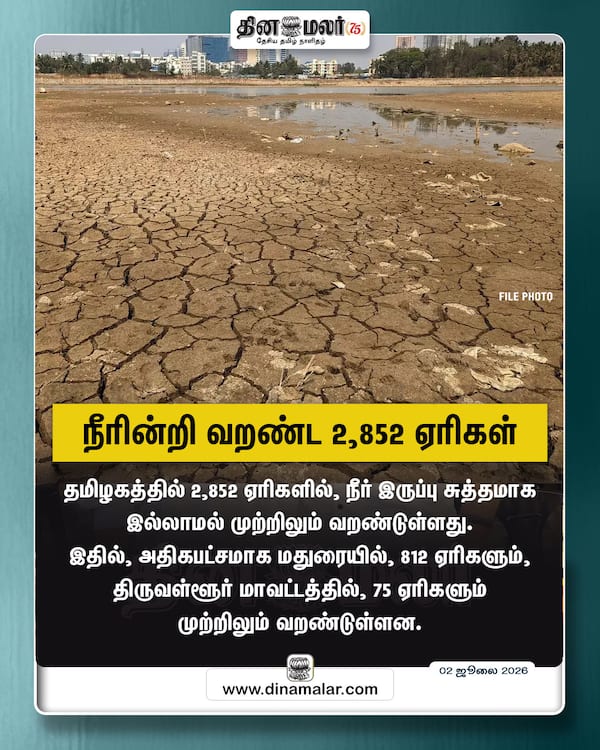 நீரின்றி வறண்ட 2852 ஏரிகள் 
