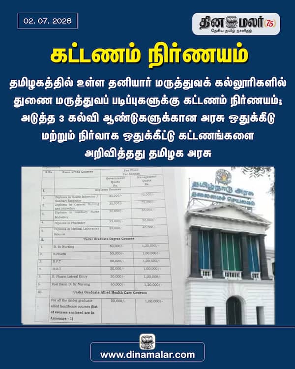 கட்டணம் நிர்ணயம் 
