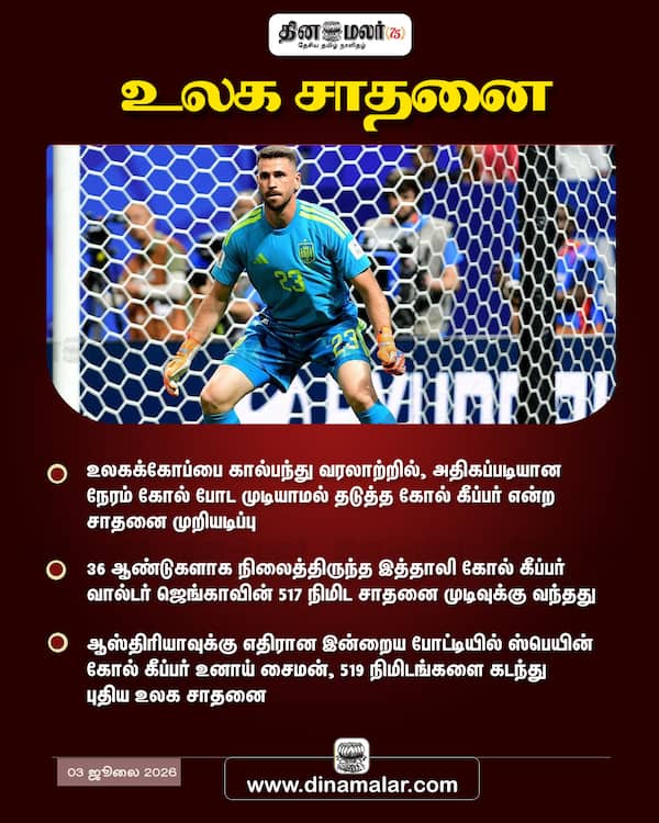 உலக சாதனை 