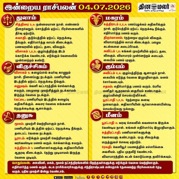 இன்றைய ராசிபலன் ( 04/7/2026 ) 