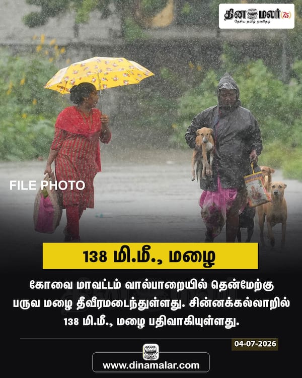 138 மி.மீ. மழை 