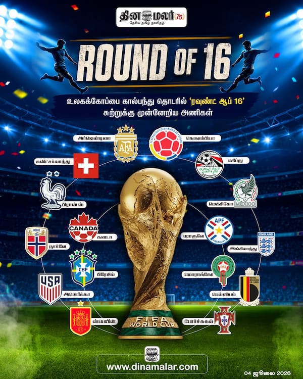 ROUND OF 16 