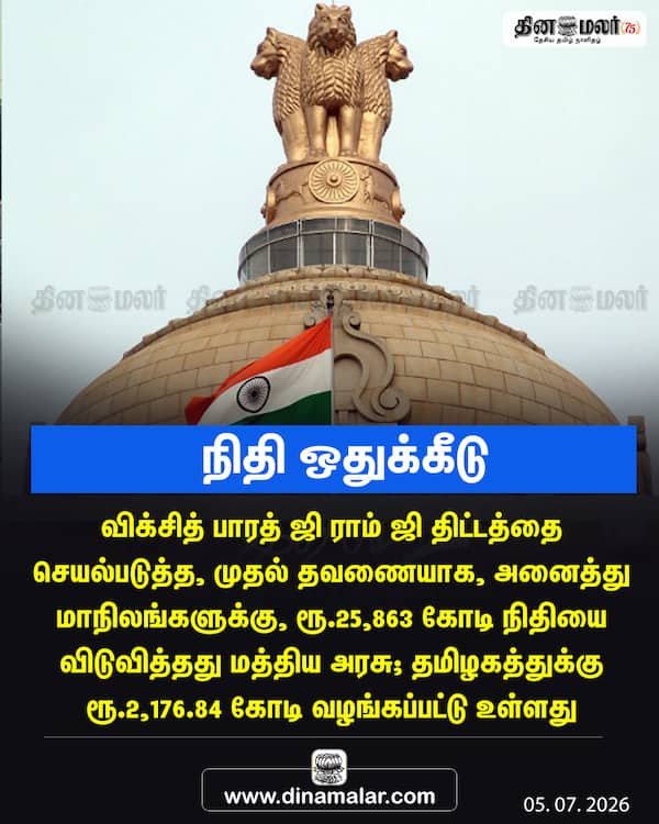 நிதி ஒதுக்கீடு 