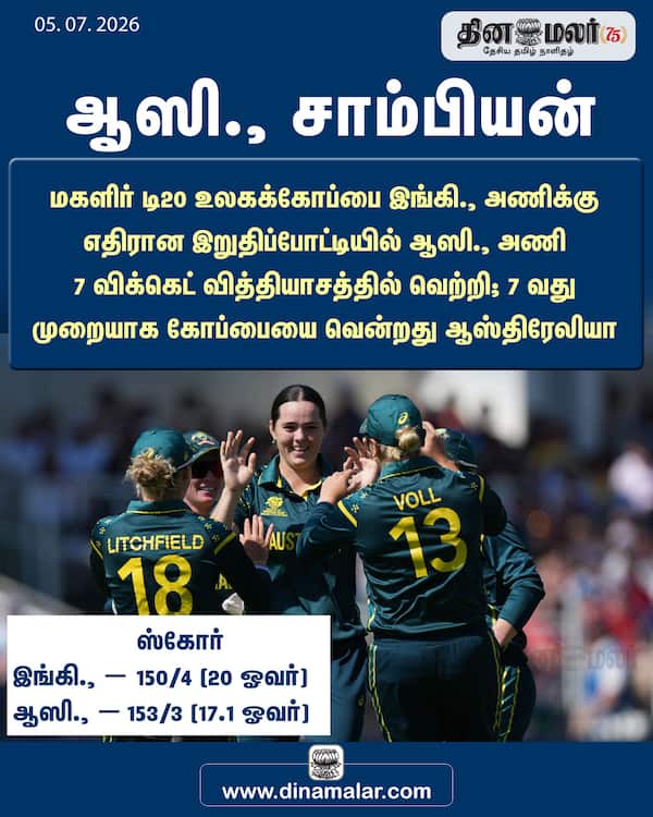 ஆஸி. சாம்பியன்