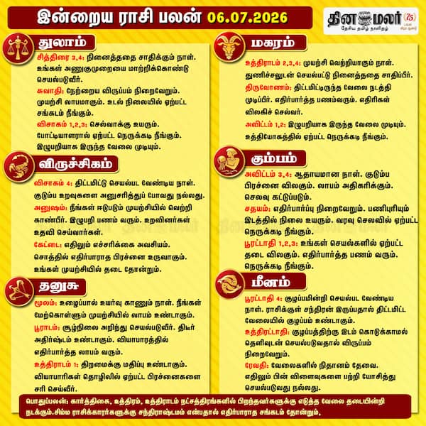  இன்றைய ராசிபலன் 