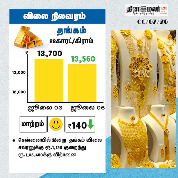 விலை நிலவரம் 