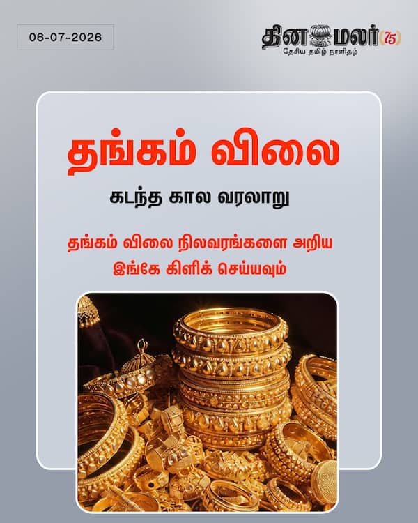 தங்கம் விலை கடந்த கால வரலாறு