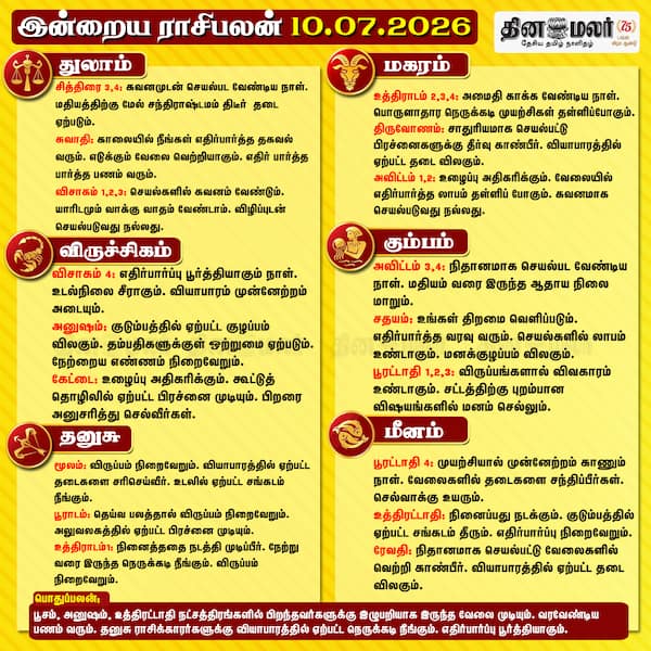  இன்றைய ராசிபலன் 