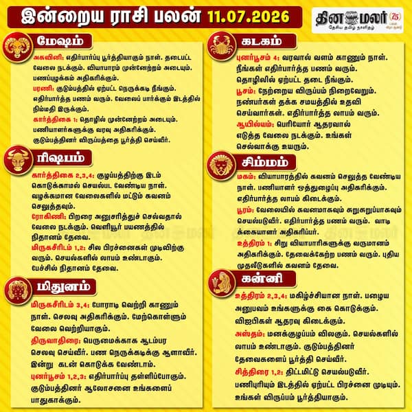  இன்றைய ராசிபலன் 