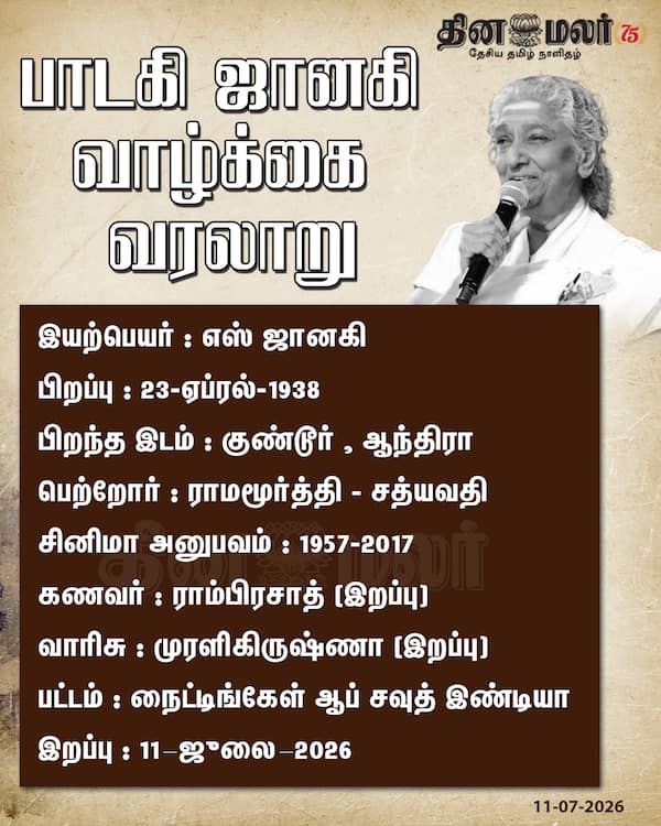 பாடகி ஜானகி வாழ்க்கை வரலாறு 