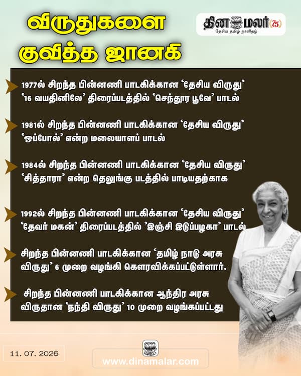 விருதுகளை குவித்த ஜானகி