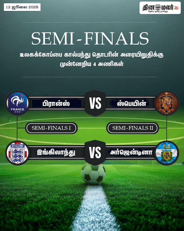 SEMI-FINALS 