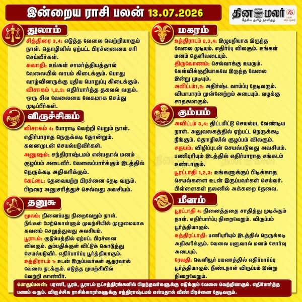  இன்றைய ராசிபலன்