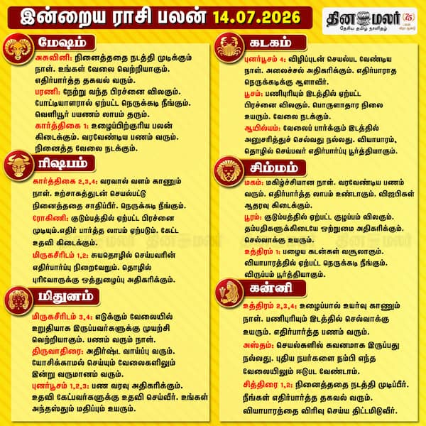  இன்றைய ராசிபலன்