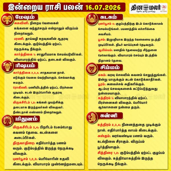 இன்றைய ராசிபலன்