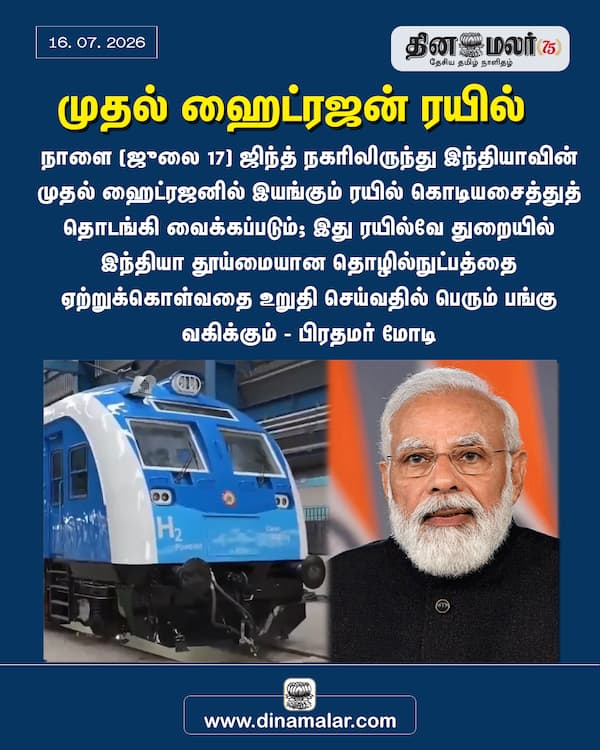 முதல் ஹைட்ரஜன் ரயில் 