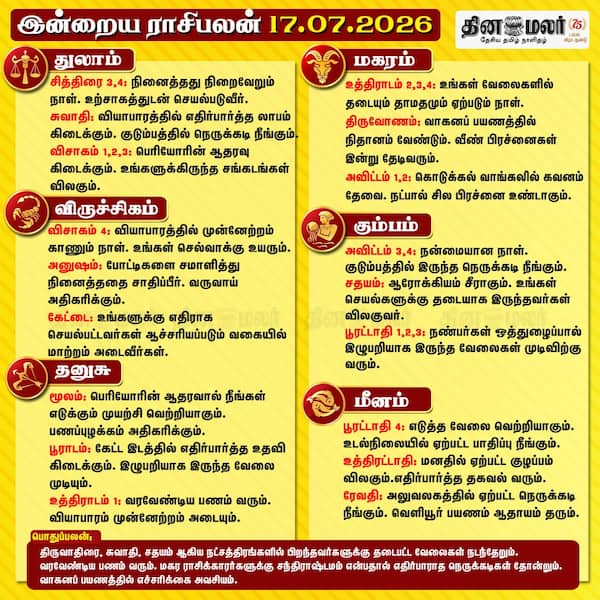 இன்றைய ராசிபலன் 