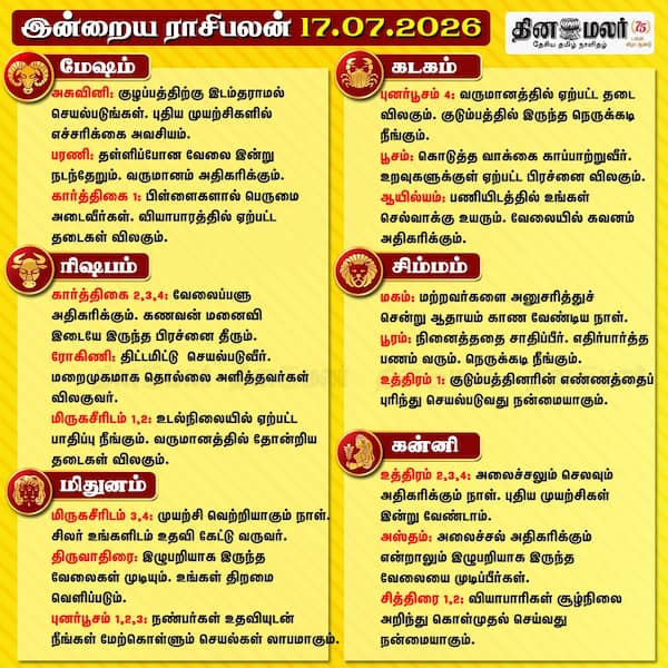  இன்றைய ராசிபலன் 