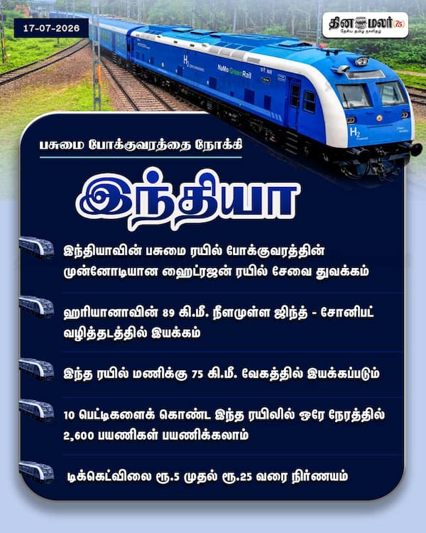 பசுமை போக்குவரத்தை நோக்கி இந்தியா 