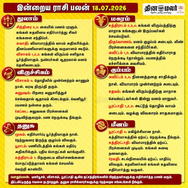  இன்றைய ராசிபலன்